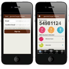 Reward scheme apps: The gamification of&nbsp;retail.